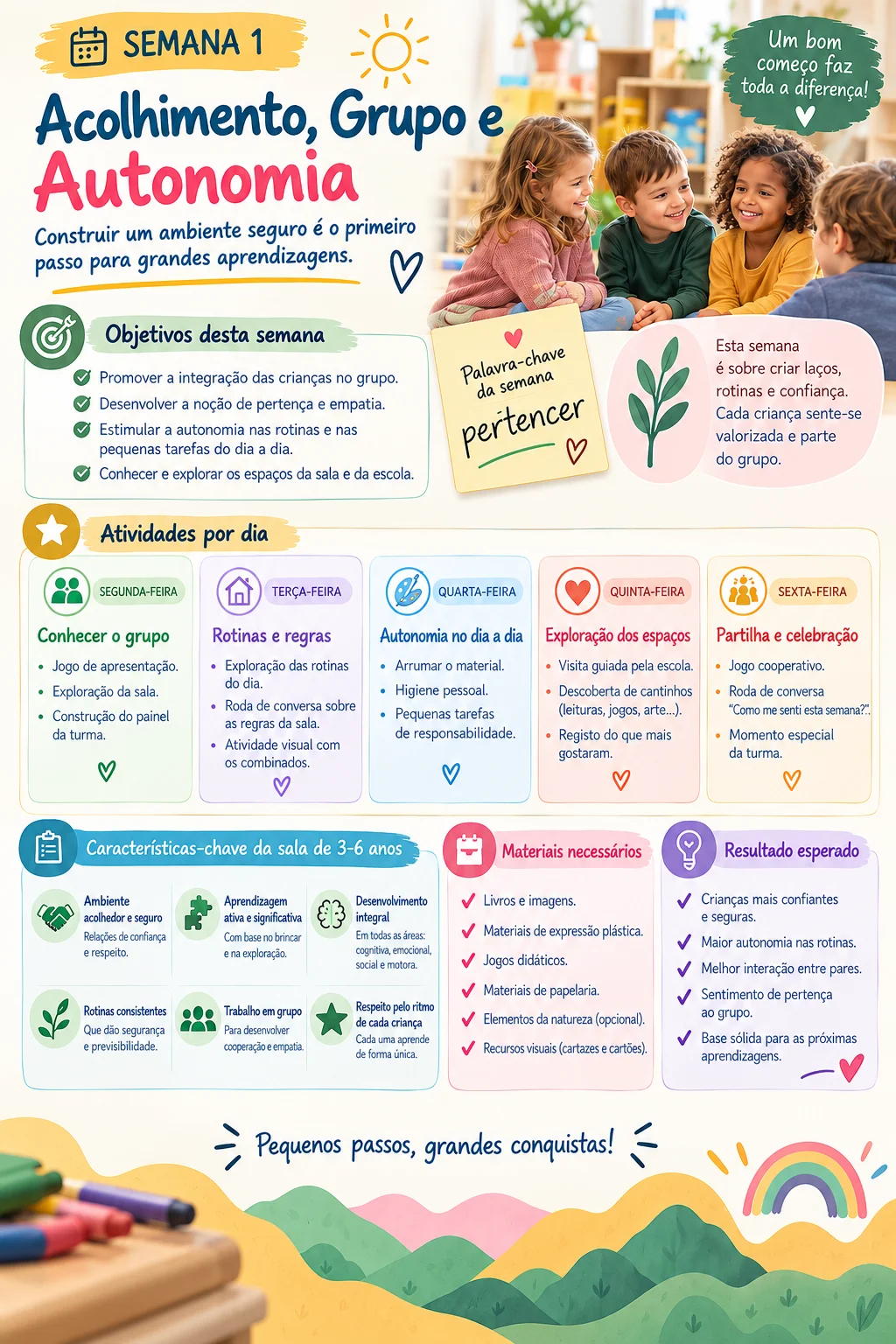 Planificação semana 1 no pré-escolar