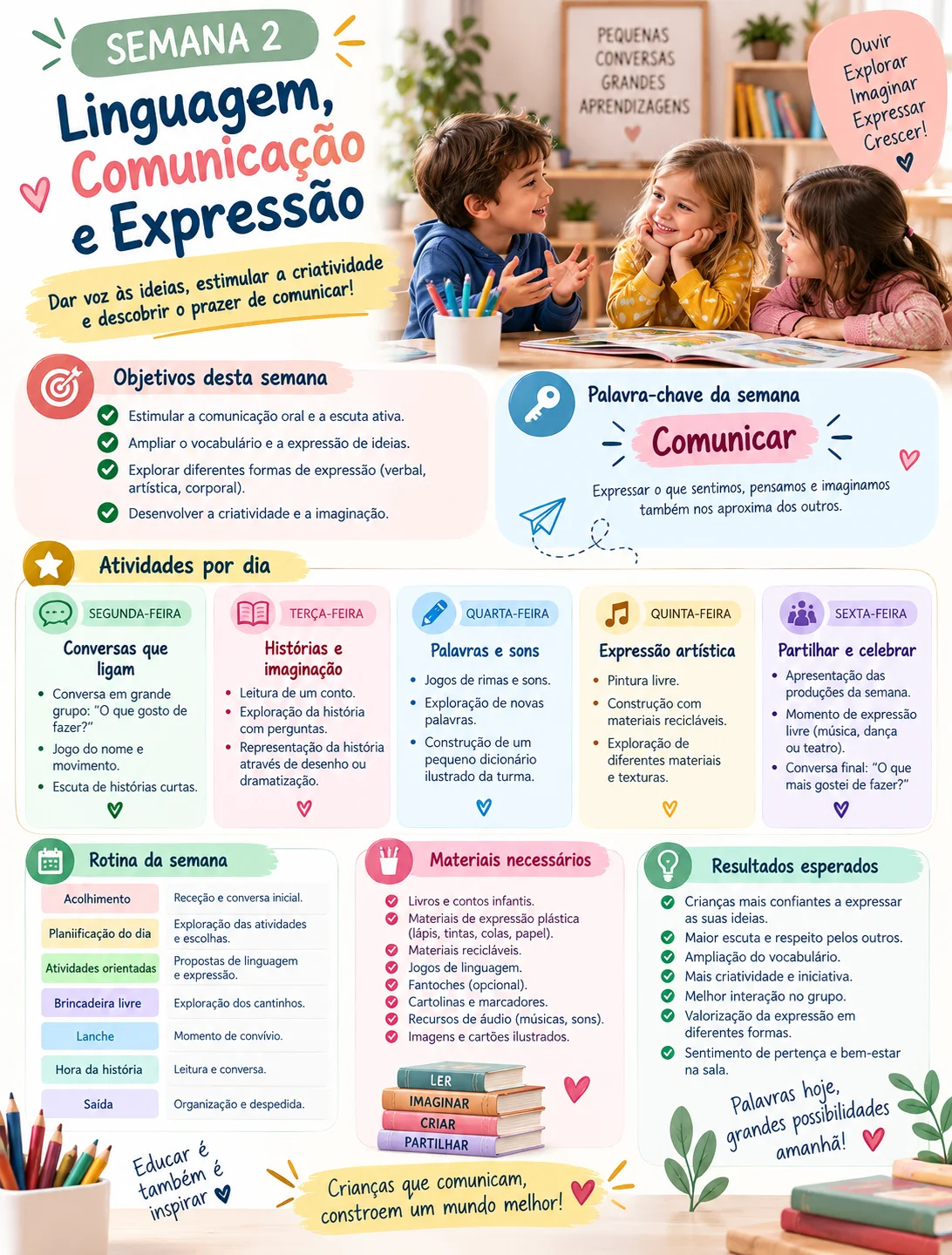 Planificação semana 2