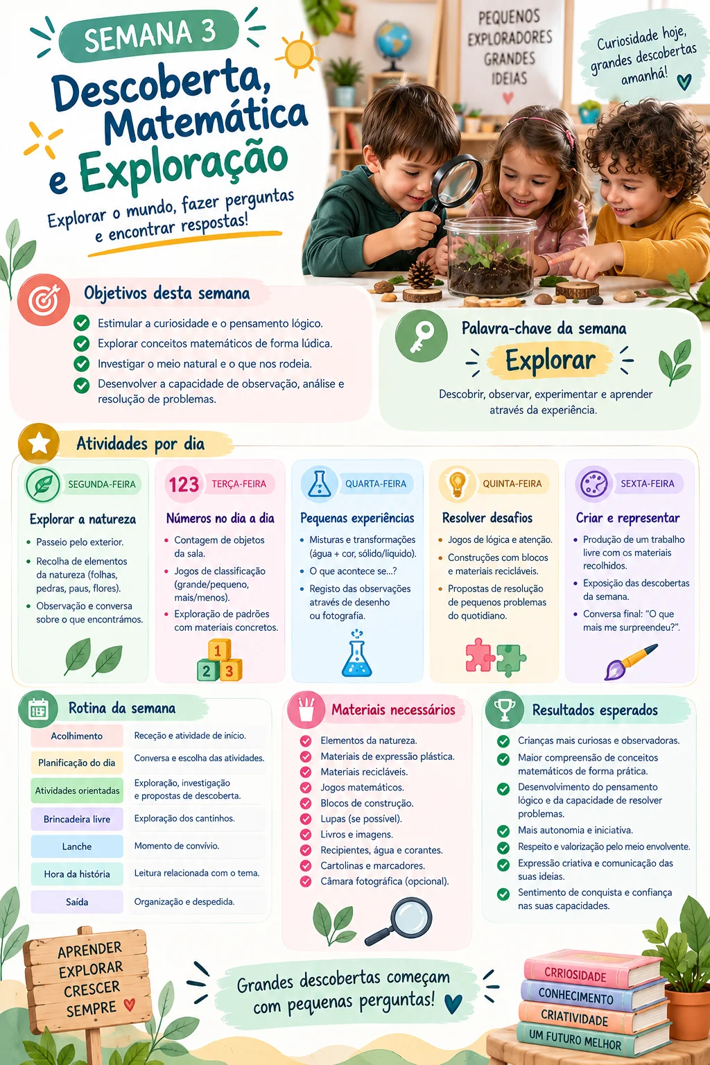 Planificação semana 3